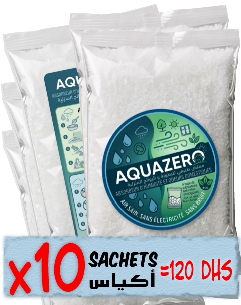 Aquazero Product